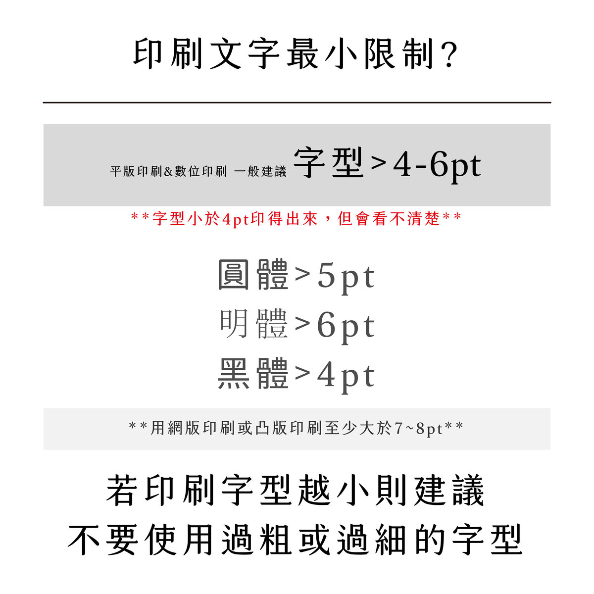 字可以印多小?－印刷文字最小限制？