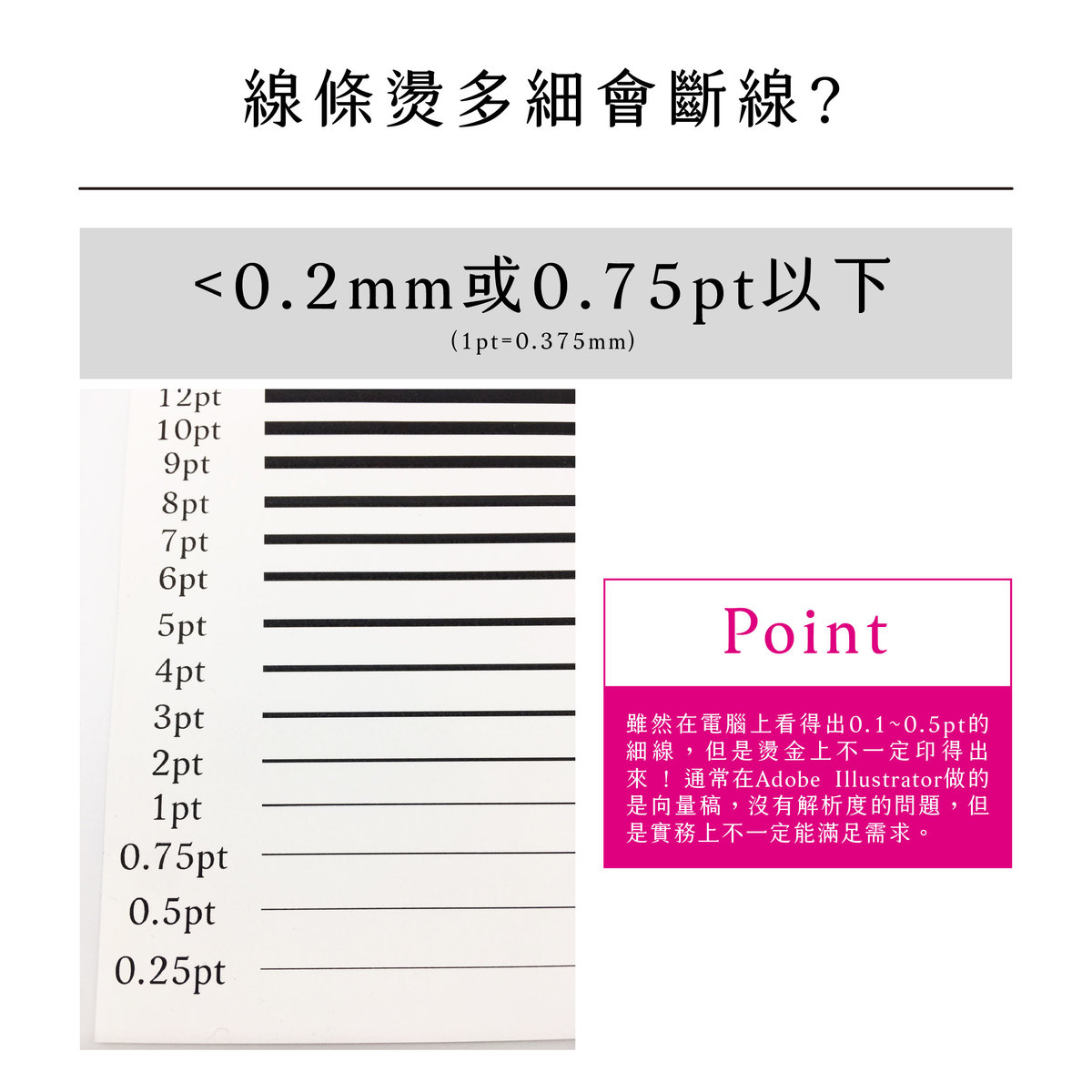 線條可以燙多細?－線條燙多細會斷線？