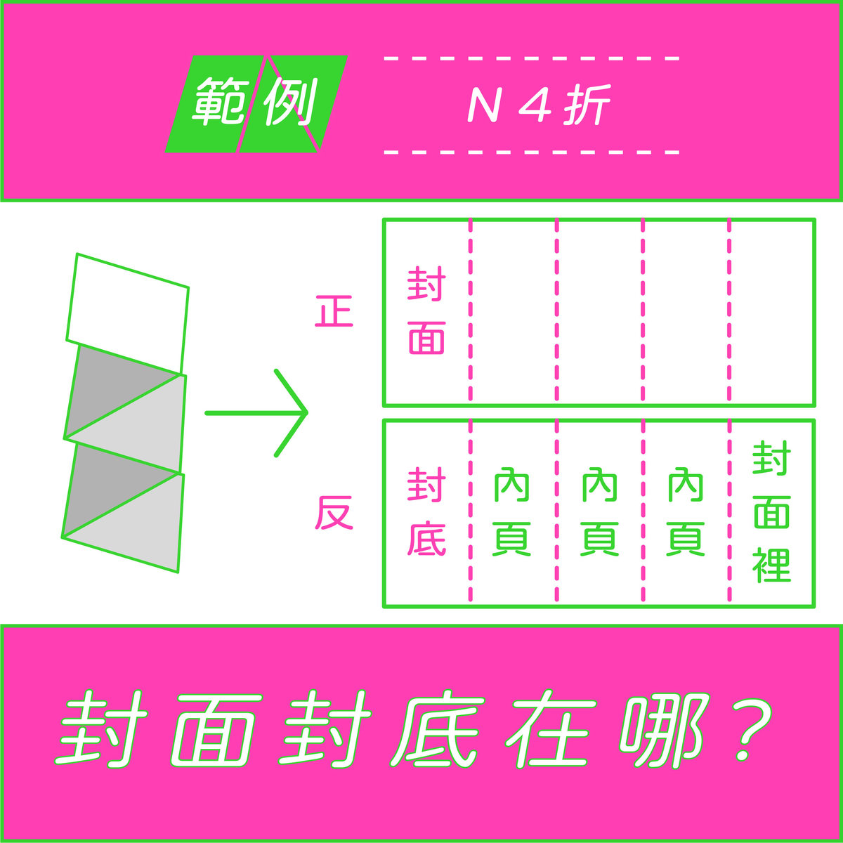 【折紙篇 Part2】N字折大解析－N4折