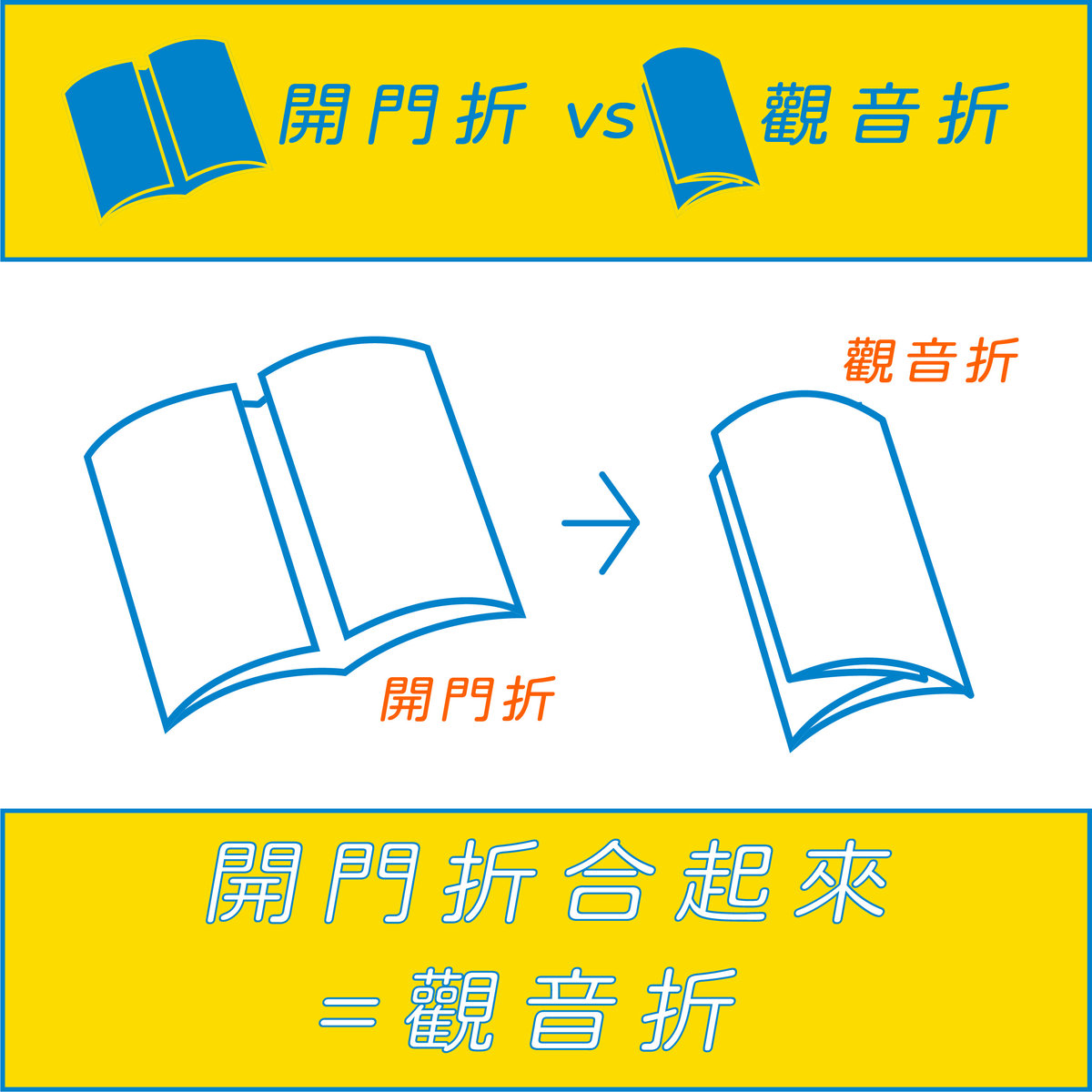 【折紙篇 最終回】十字折開門折觀音折大解析－開門折 vs 觀音折