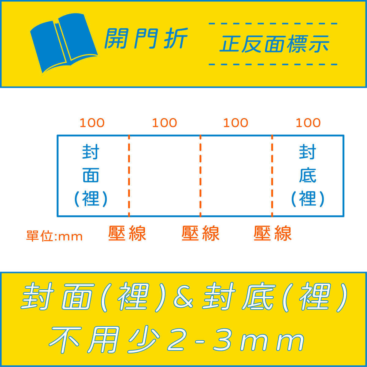 【折紙篇 最終回】十字折開門折觀音折大解析－開門折 正反面標示