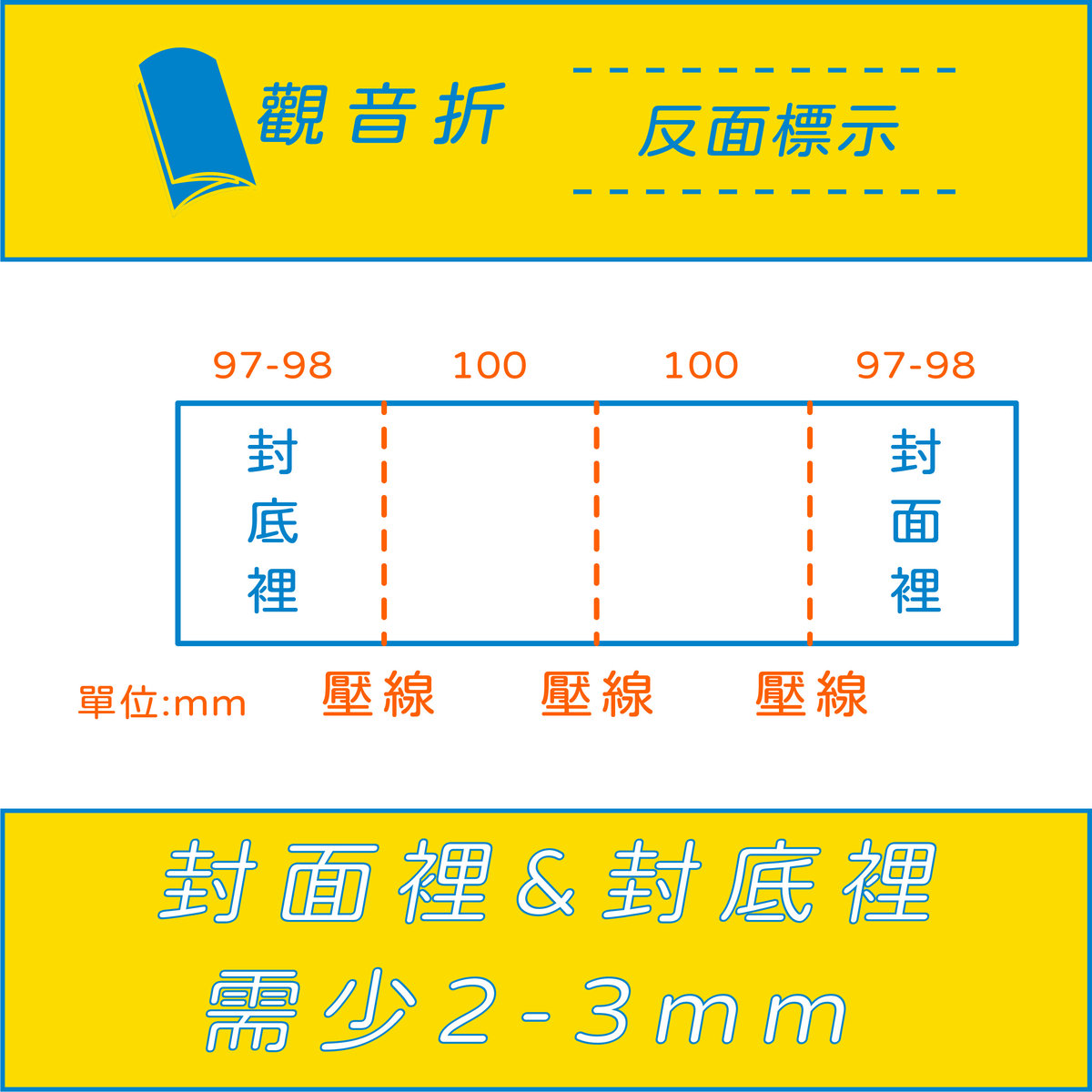 【折紙篇 最終回】十字折開門折觀音折大解析－觀音折 反面標示