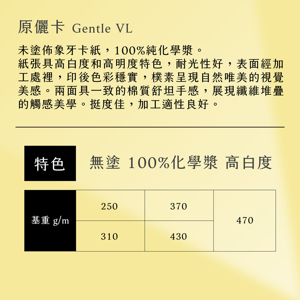 【常用美術紙篇 Part 3】不可不知的峻揚紙業美術紙－原儷卡