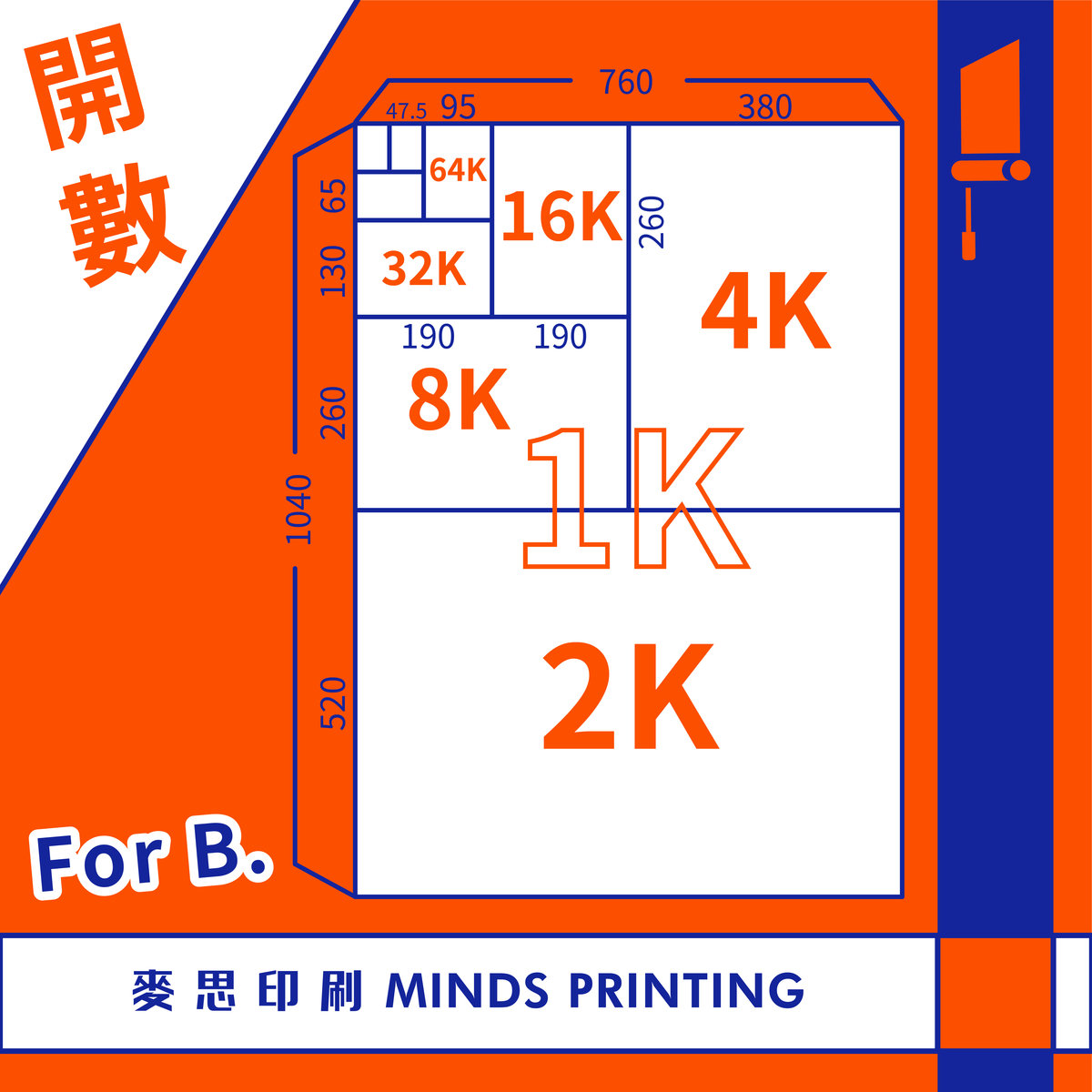 常用紙張尺寸傻傻搞不清楚? A/B系列報你哉！－開數