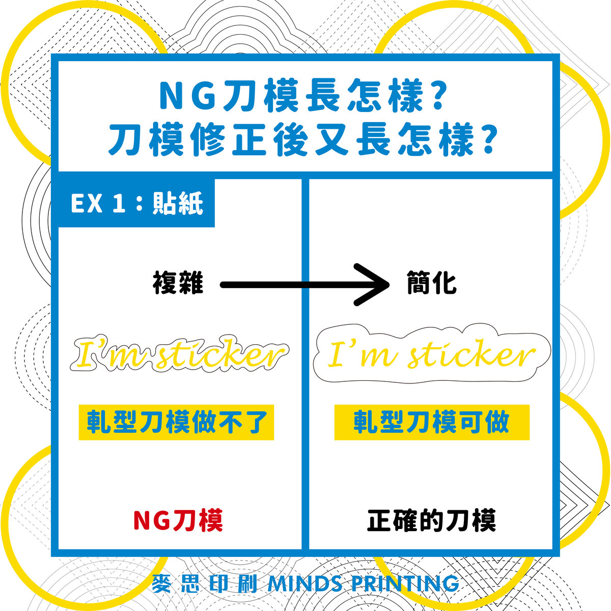 【軋型番外篇】刀模長什麼樣?－NG刀模＆正確刀模長怎樣？