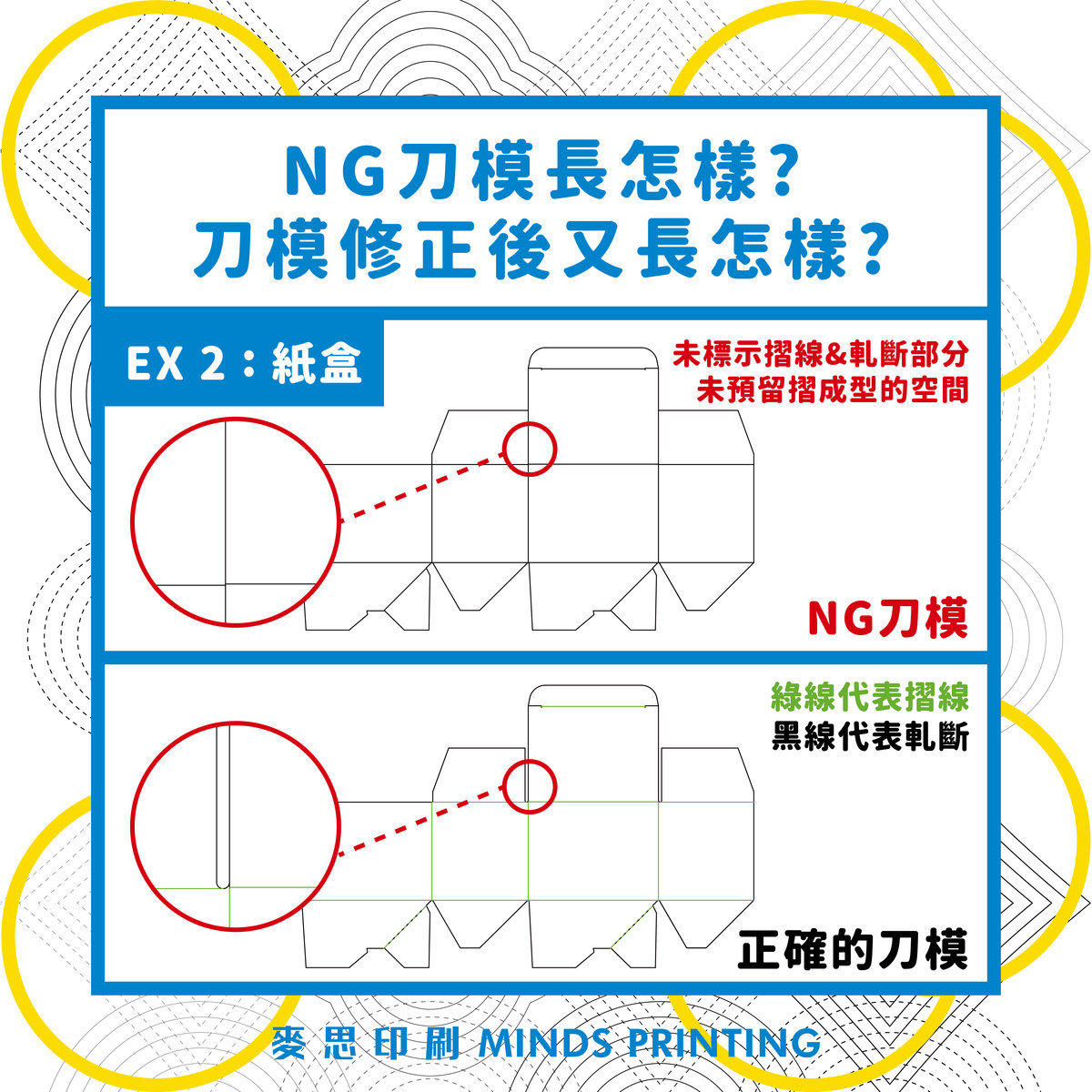 【軋型番外篇】刀模長什麼樣?－NG刀模＆正確刀模長怎樣？紙盒篇