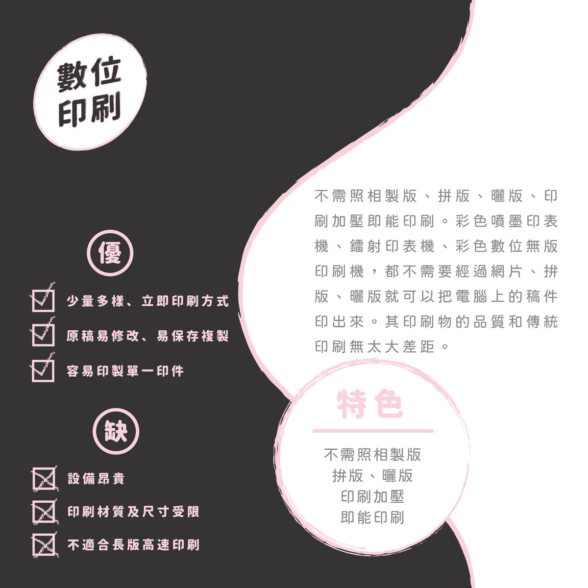 【數位印刷】基礎知識-特色&優缺點