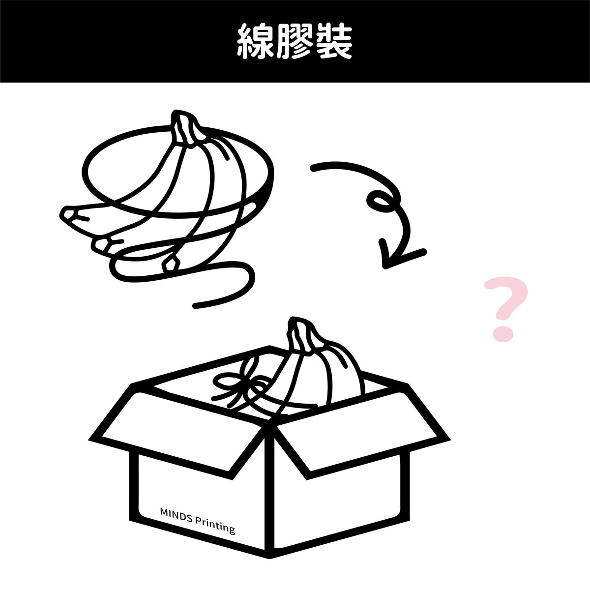 【書冊裝訂方式】常見平裝介紹-線膠裝