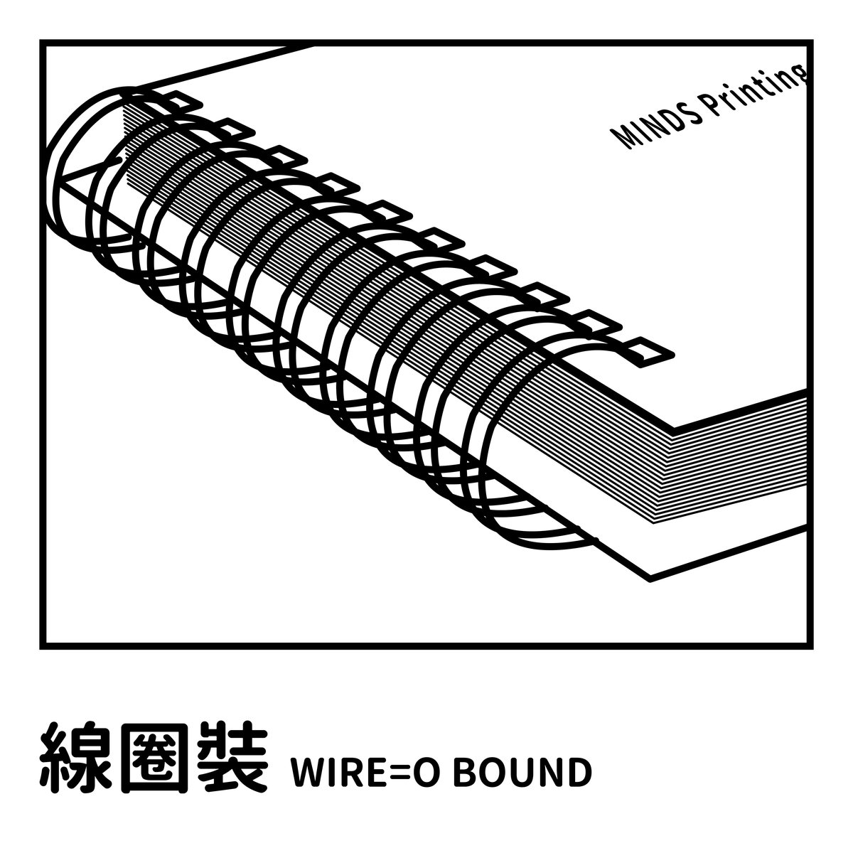 【書冊裝訂方式】常見平裝介紹－線圈裝 WIRE=O BOUND