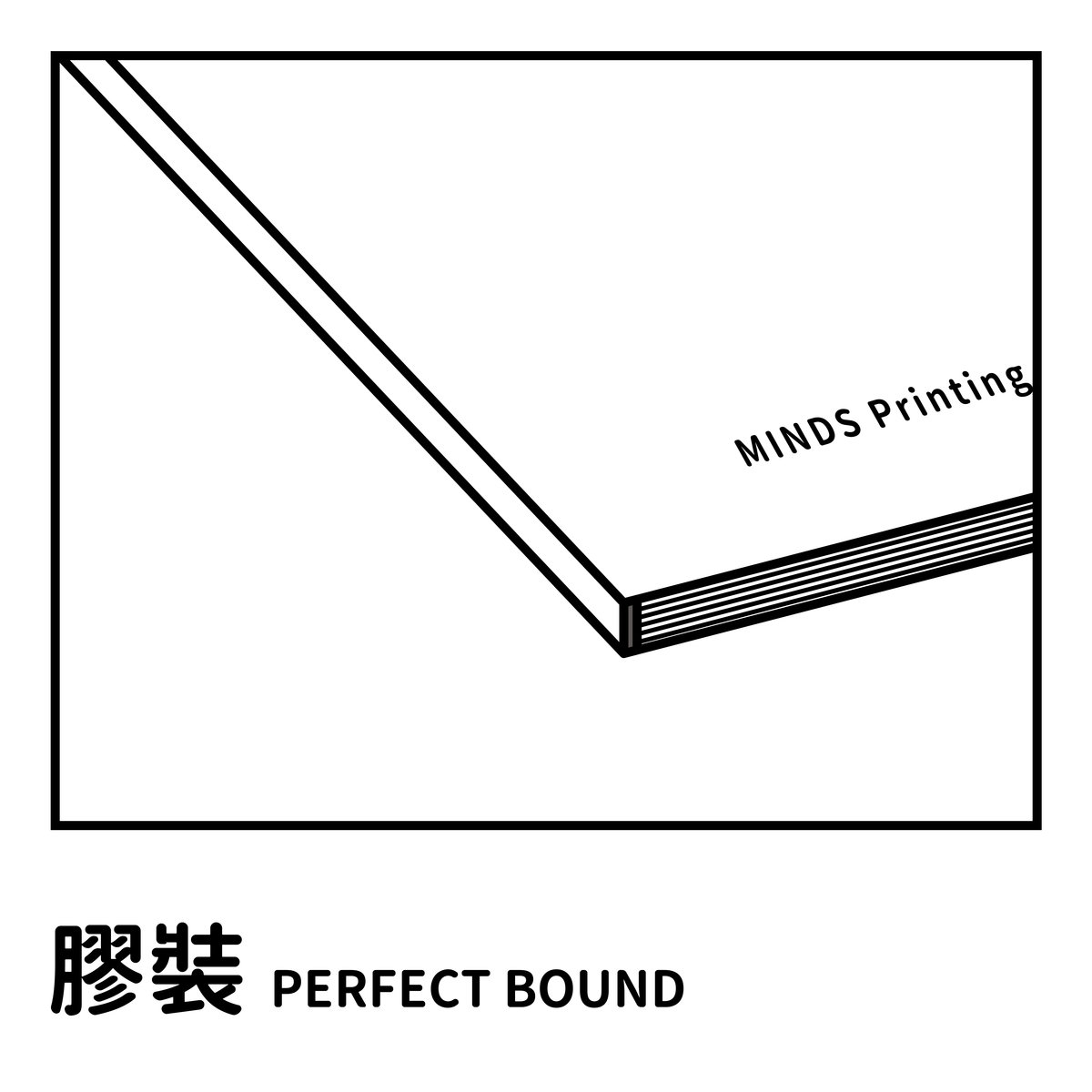 【書冊裝訂方式】常見平裝介紹－膠裝 PERFECT BOUND