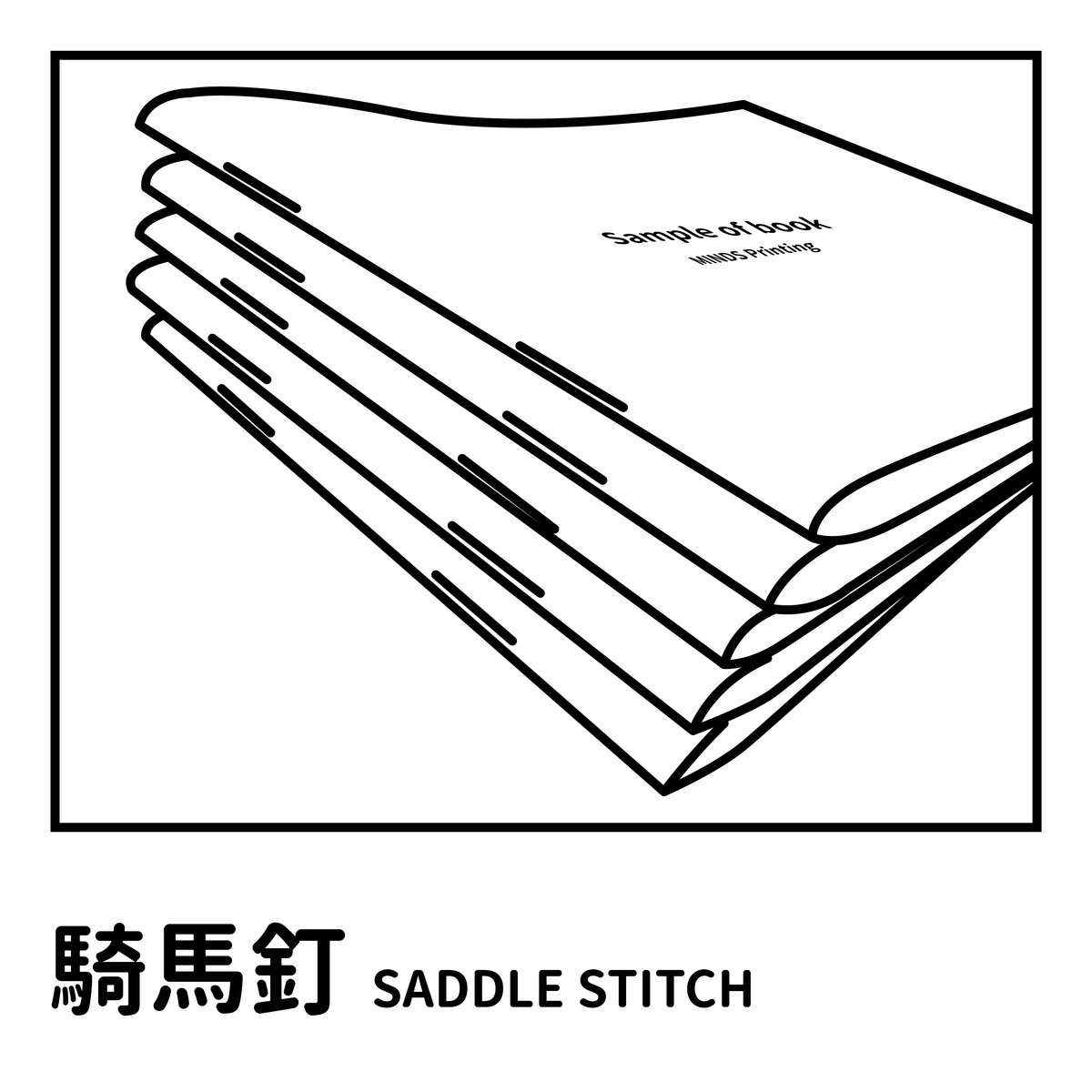【書冊裝訂方式】常見平裝介紹－騎馬釘 SADDLE STITCH