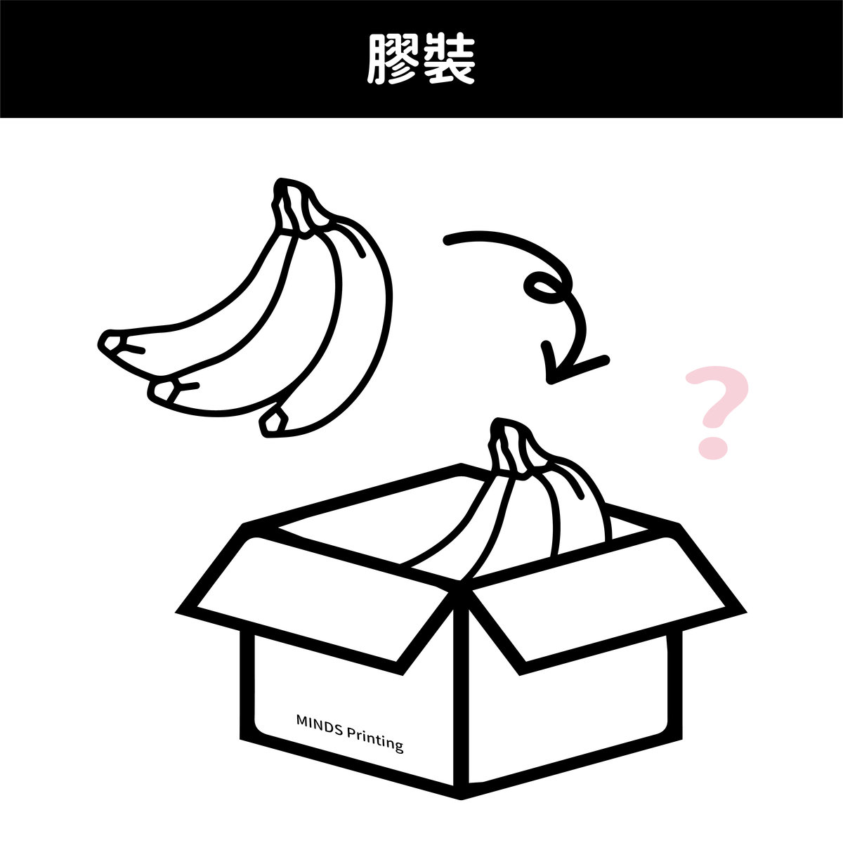 【書冊裝訂方式】常見平裝介紹-膠裝