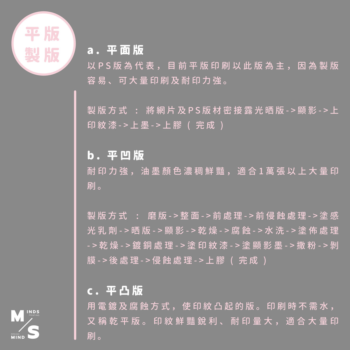 印刷版製版哪裡不一樣-平版製版