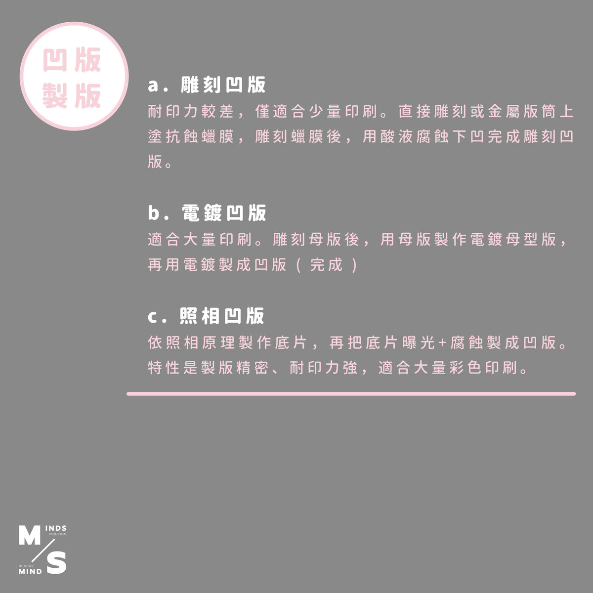 印刷版製版哪裡不一樣-凹版製版