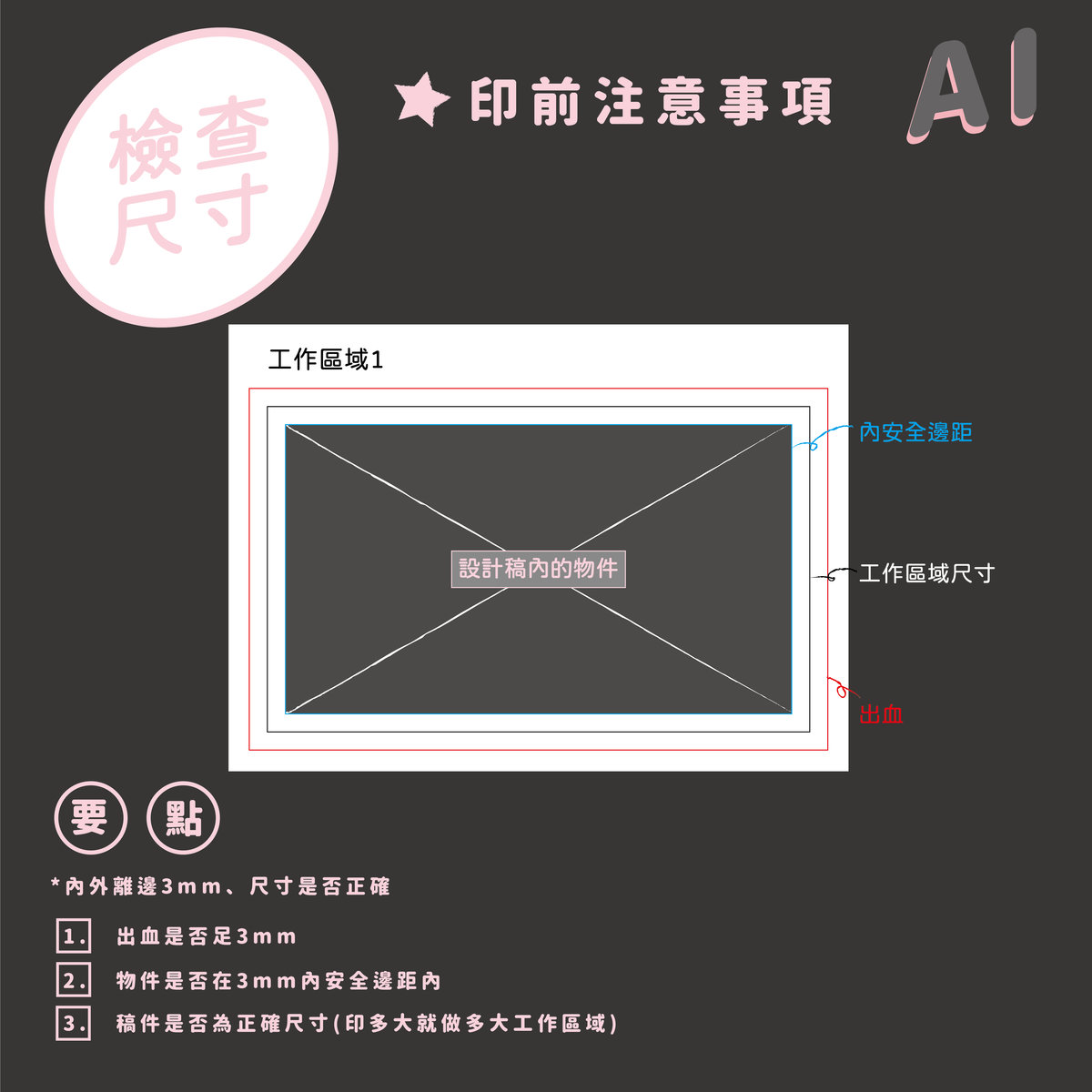 用Illustrator格式送印－檢查尺寸