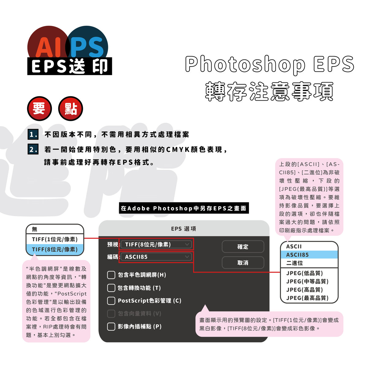 用EPS格式送印－PS EPS轉存注意事項
