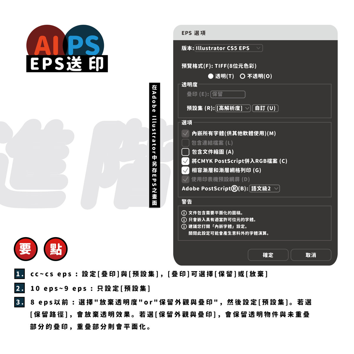 用EPS格式送印－AI&PS 用EPS送印-1