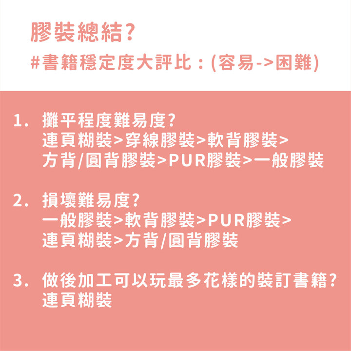 書冊裝訂進階|第一章:淺談膠裝(fit.書背厚度) - 麥思印刷整合 MINDS | 紙の專家 | 設計の溝通者 「一站式」