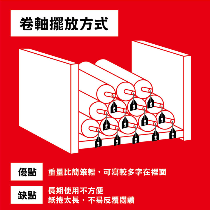 書冊裝訂進階 | 第二章 : 淺談中式圖書裝訂－卷軸擺放方式