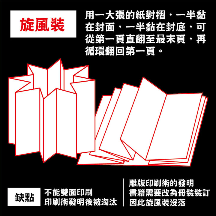 書冊裝訂進階 | 第二章 : 淺談中式圖書裝訂－旋風裝