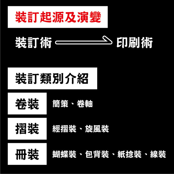 書冊裝訂進階 | 第二章 : 淺談中式圖書裝訂－裝訂起源及演變