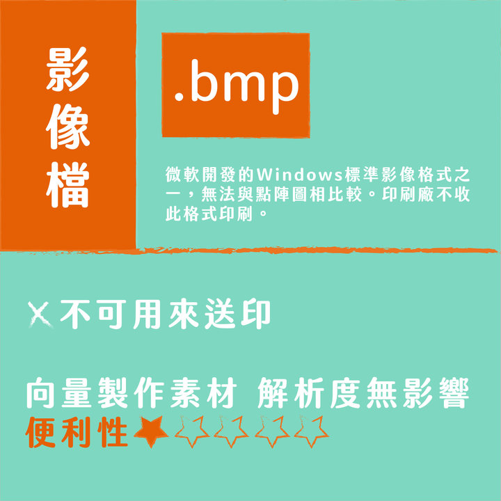 每個影像檔都能送印嗎?如何送印?－.bmp