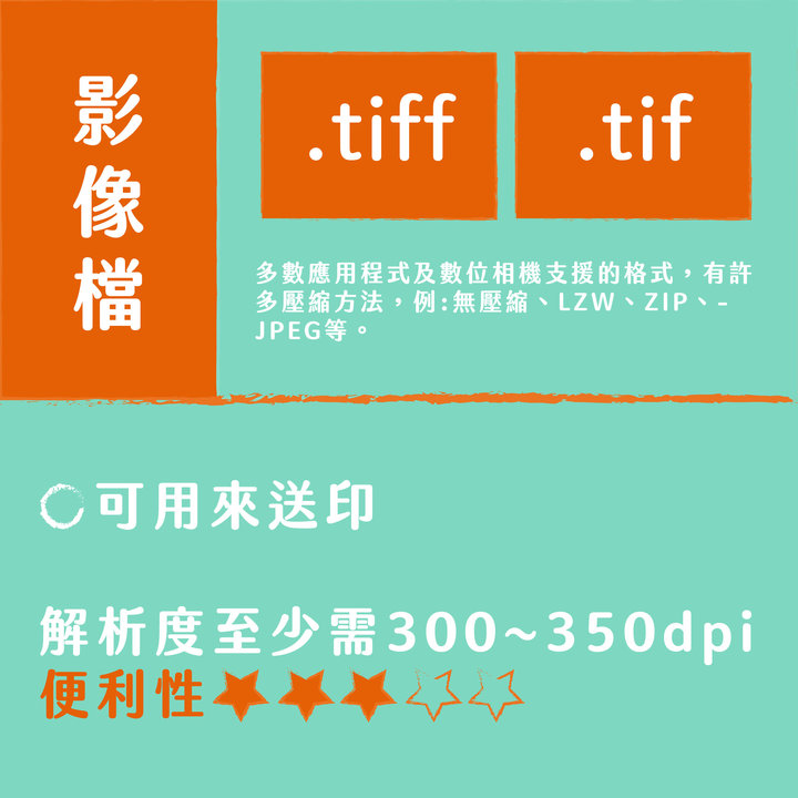 每個影像檔都能送印嗎?如何送印?－.tiff .tif