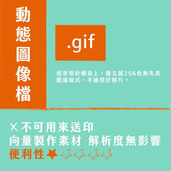 每個影像檔都能送印嗎?如何送印?－.gif