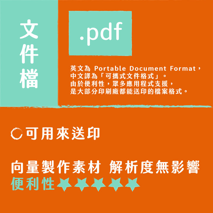 每個影像檔都能送印嗎?如何送印?－.pdf