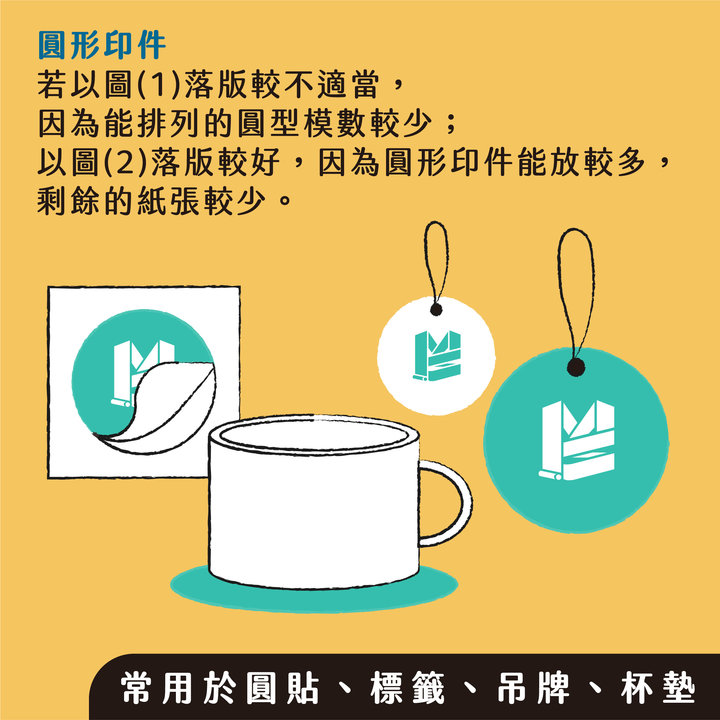 印刷看過來 : 如何落版最省紙 ?－圓形印件