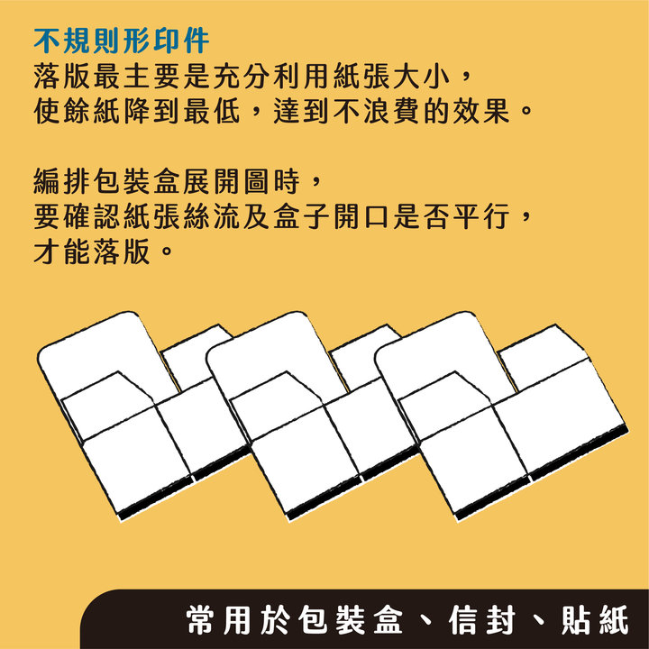 印刷看過來 : 如何落版最省紙 ?－不規則形印件