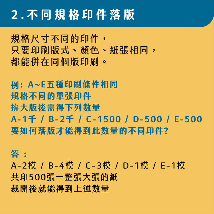 印刷看過來 : 如何落版最省紙 ?-不同規格印件落版