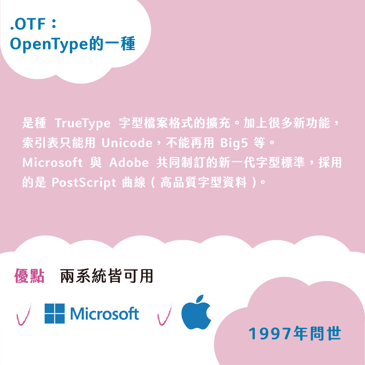 【三個常見字型】TTF. / OTF. / TTC. 副檔名的差異－.OTF：OpenType的一種