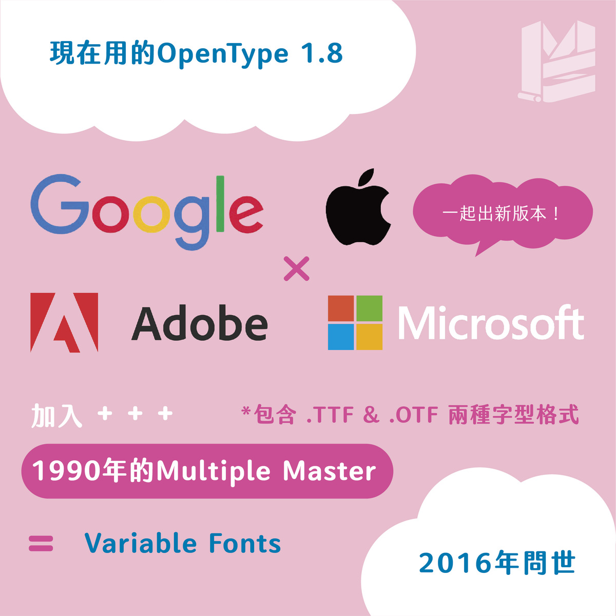 【三個常見字型】TTF. / OTF. / TTC. 副檔名的差異－現在用的OpenType 1.8