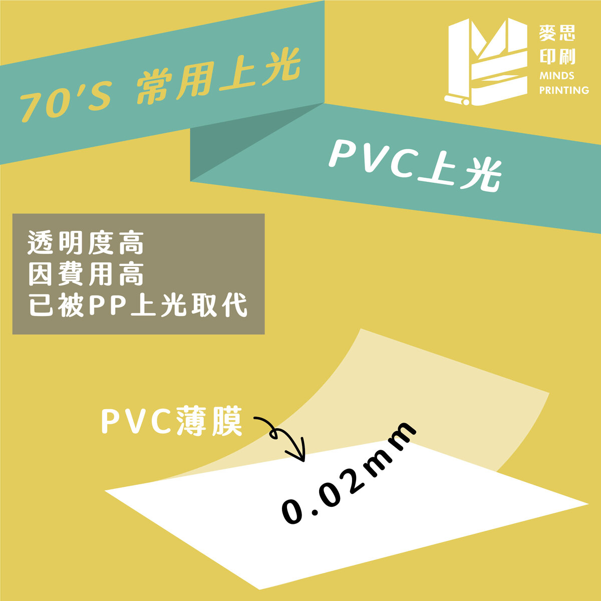 上光&局部上光差在哪？帶你來認識兩種上光知識－70's常用：PVC上光