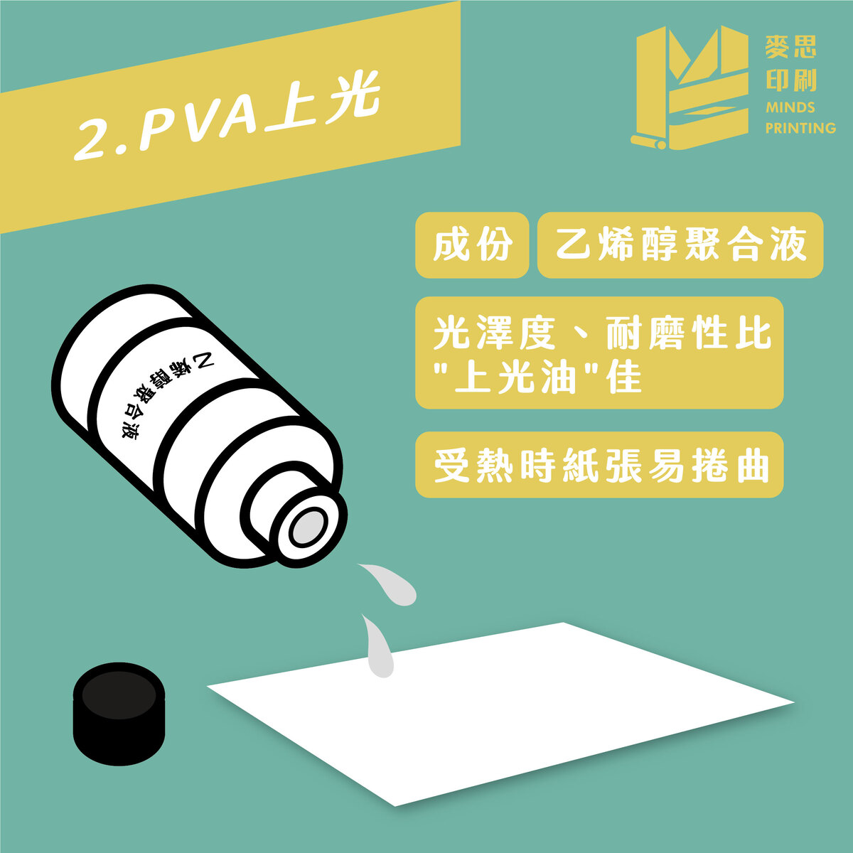 上光&局部上光差在哪？帶你來認識兩種上光知識－PVA上光