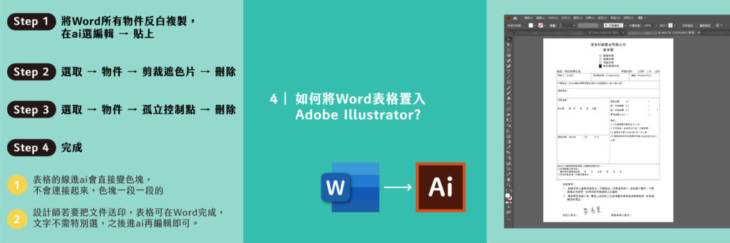 Word/PowerPoint/Excel可以製作完稿檔嗎?文件如何置入繪圖軟體?－如何將 Word 表格置入 AI