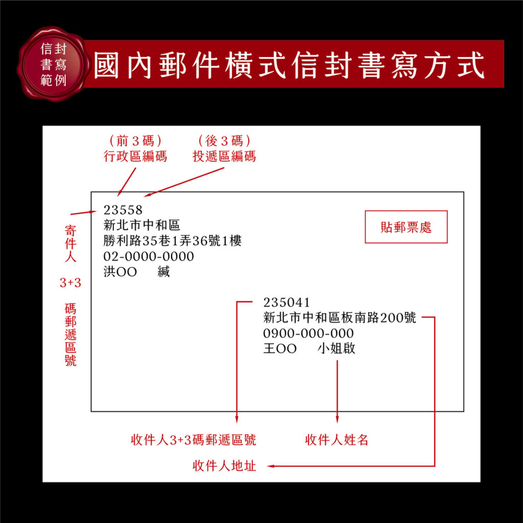 信封有哪些尺寸 設計時需注意什麼規範 麥思印刷整合minds 紙の專家 設計の溝通者 一站式