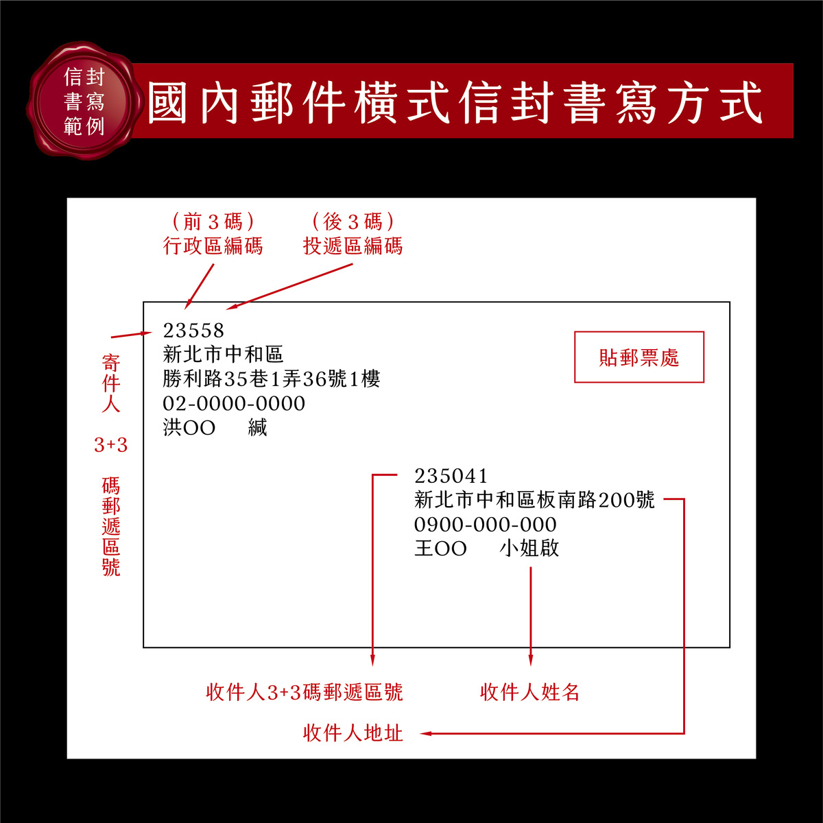 信封有哪些尺寸？設計時需注意什麼規範？－國內郵件橫式信封書寫方式