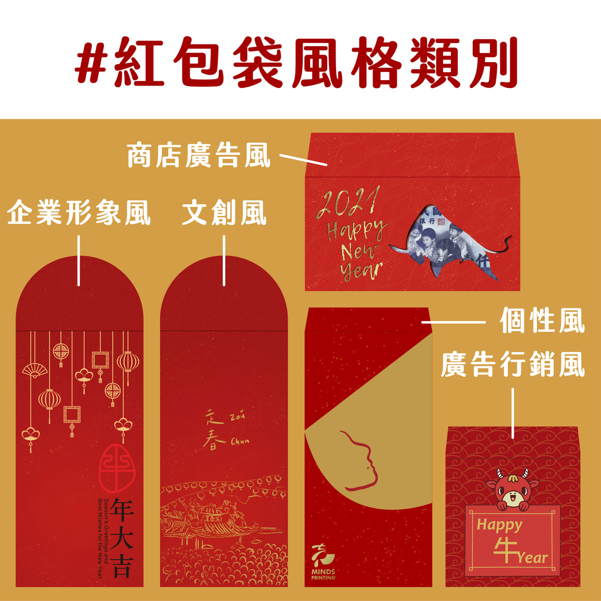 About Chinese New Year | 不可不知的6個紅包袋知識－紅包袋風格類別