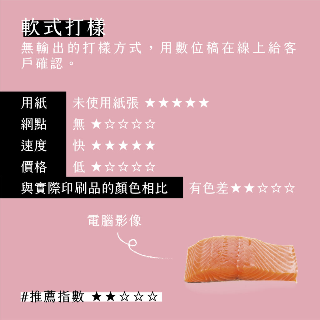 讓鮭魚更鮮甜的六種打樣方式－軟式打樣
