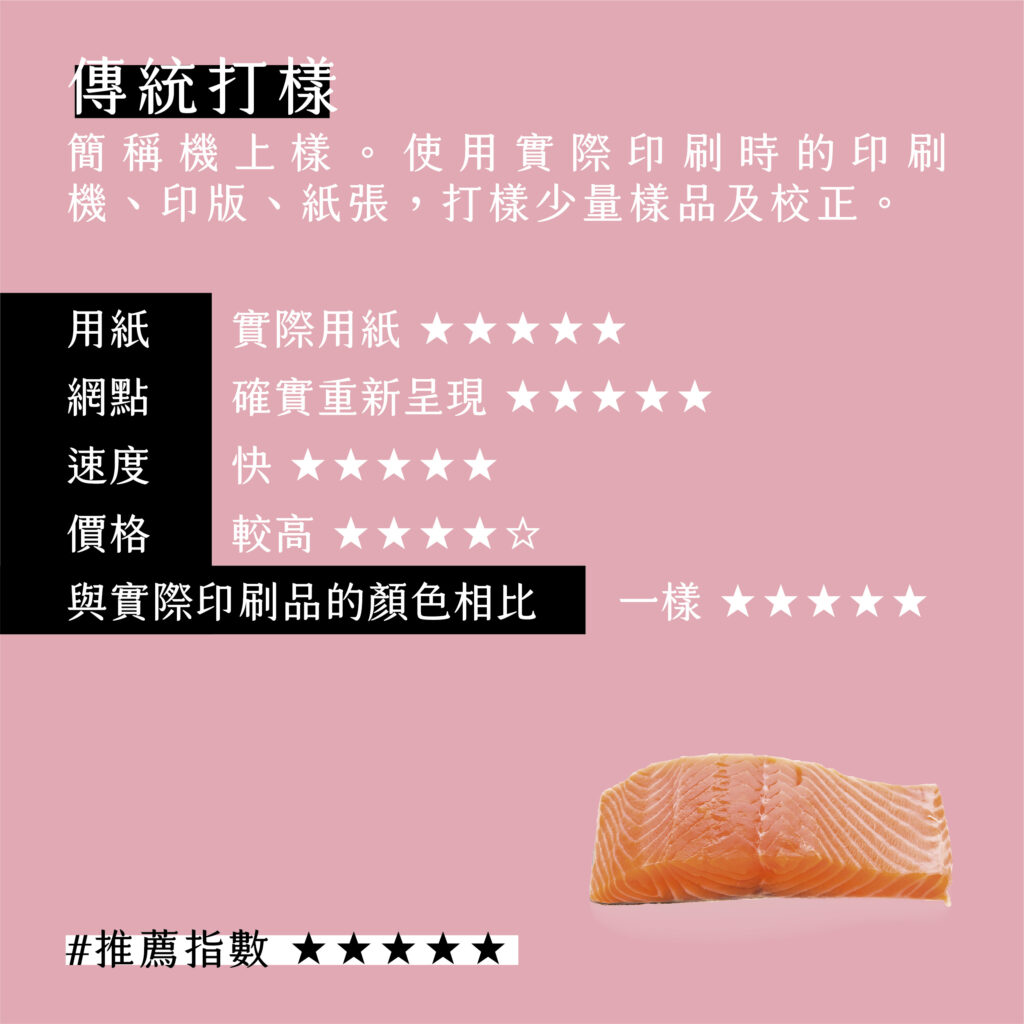 讓鮭魚更鮮甜的六種打樣方式－傳統打樣