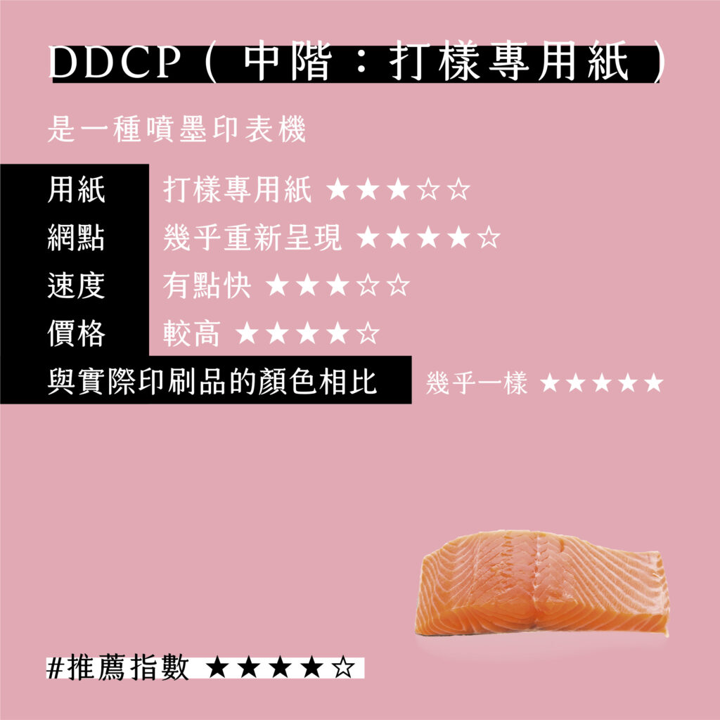 讓鮭魚更鮮甜的六種打樣方式－DDCP(中階：打樣專用紙)