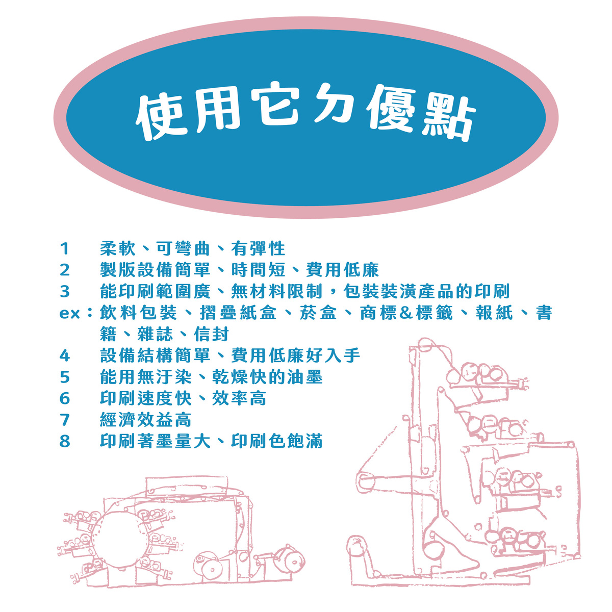 效益高、省成本、應用範圍超大的印方刷式什麼？介紹柔版印刷報你知！－使用它的優點