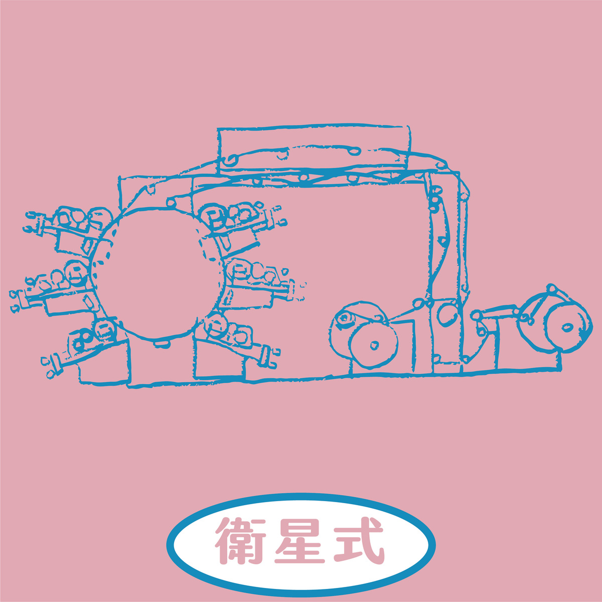 效益高、省成本、應用範圍超大的印方刷式什麼?介紹柔版印刷報你知!-印刷機類別:衛星式
