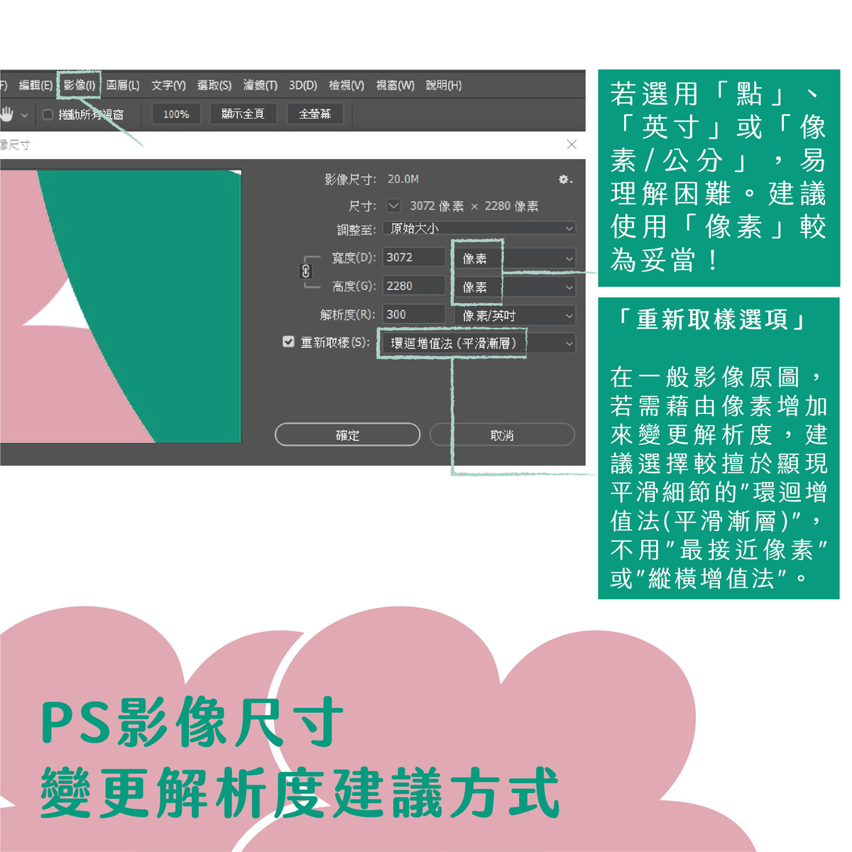 帶你探索不簡單の點陣圖&向量圖!-PS影像尺寸變更解析度建議方式