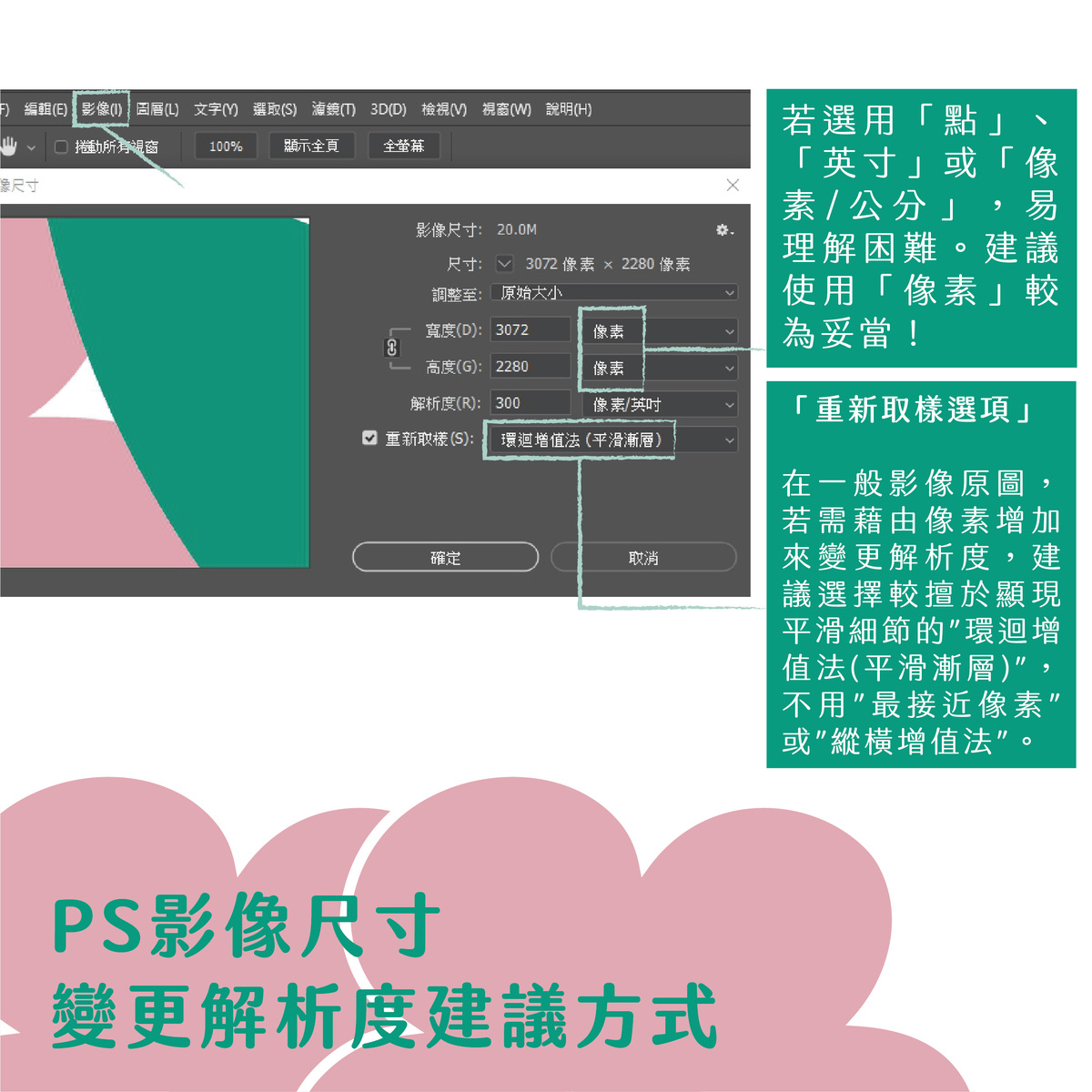 帶你探索不簡單の點陣圖&向量圖！－PS影像尺寸變更解析度建議方式