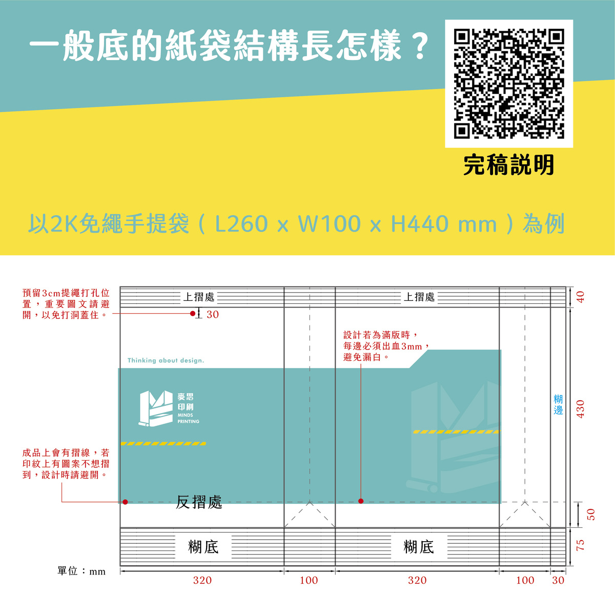 若紙袋不用公版印刷，該如何印前完稿？－一般底的紙袋結構長怎樣