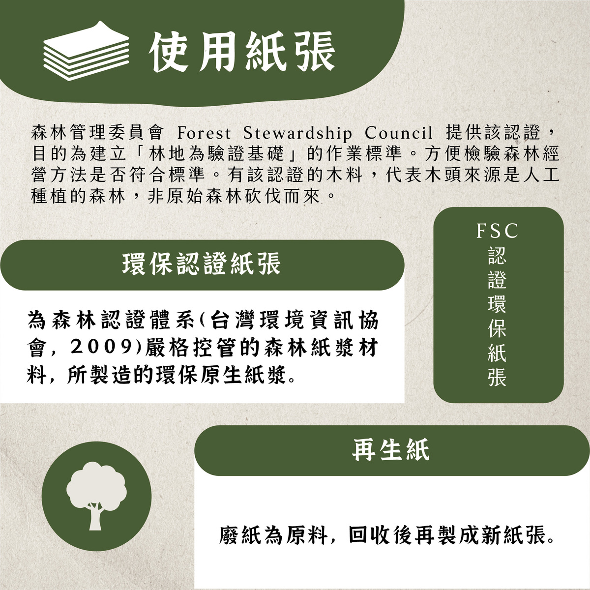 只要2步驟,印刷也能做環保?!印刷界的環保認證控管你的紙張/油墨來源_使用紙張