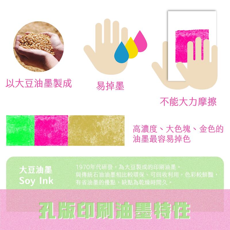 孔版印刷油墨有哪些特性?-孔版印刷油墨特性
